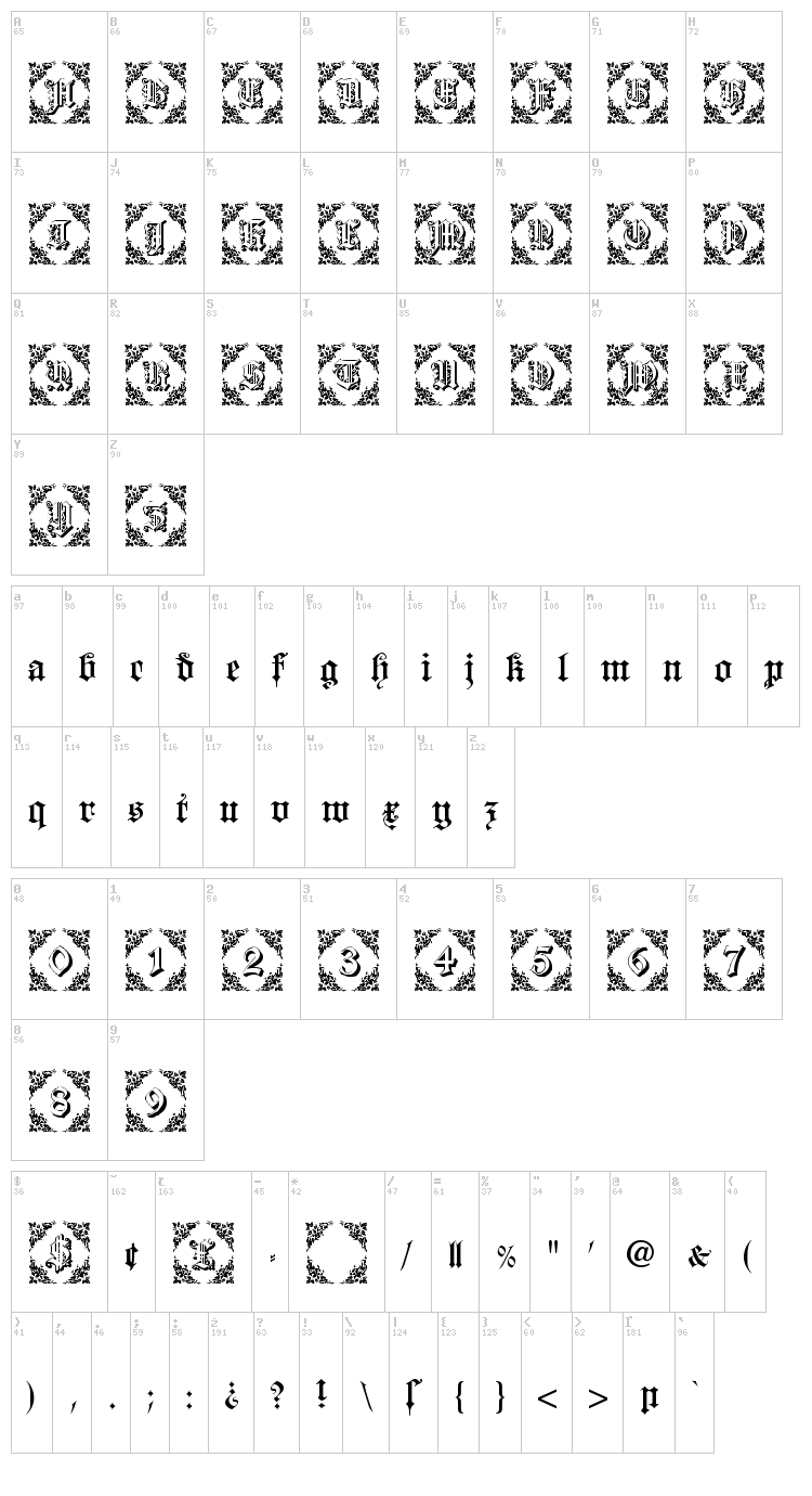 Dearest Friend font map